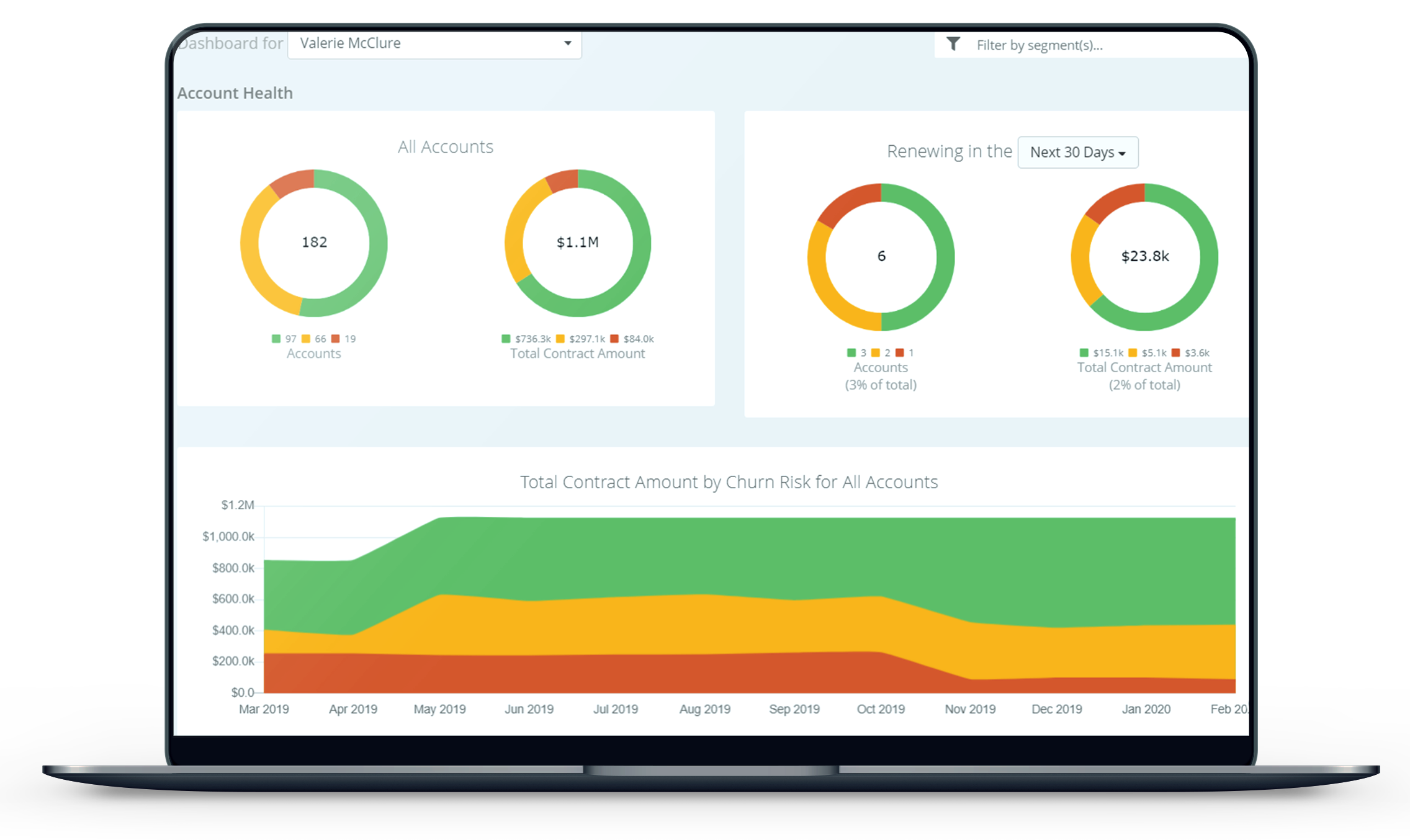 cz_vm_dashboard_macbookpro